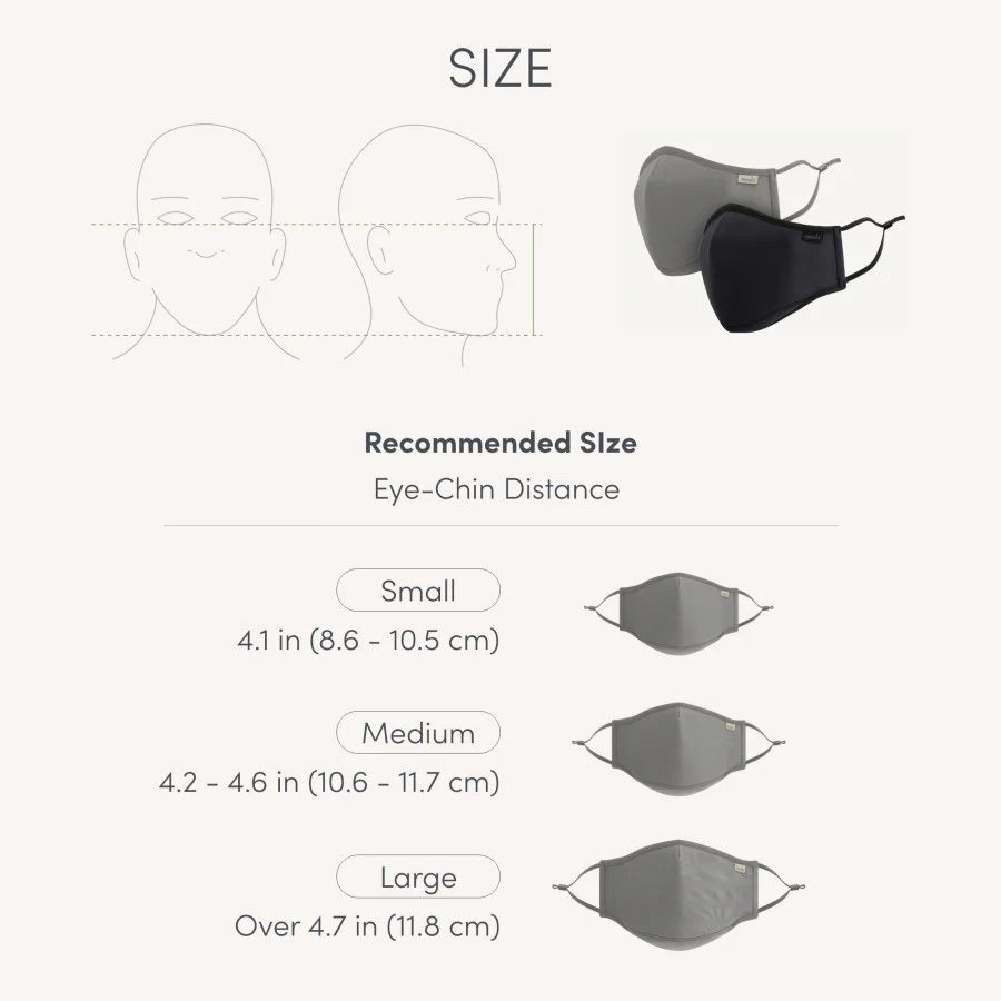 OmniGuard™ Mask with 3 replaceable Nanohedron™ filters - Image 27